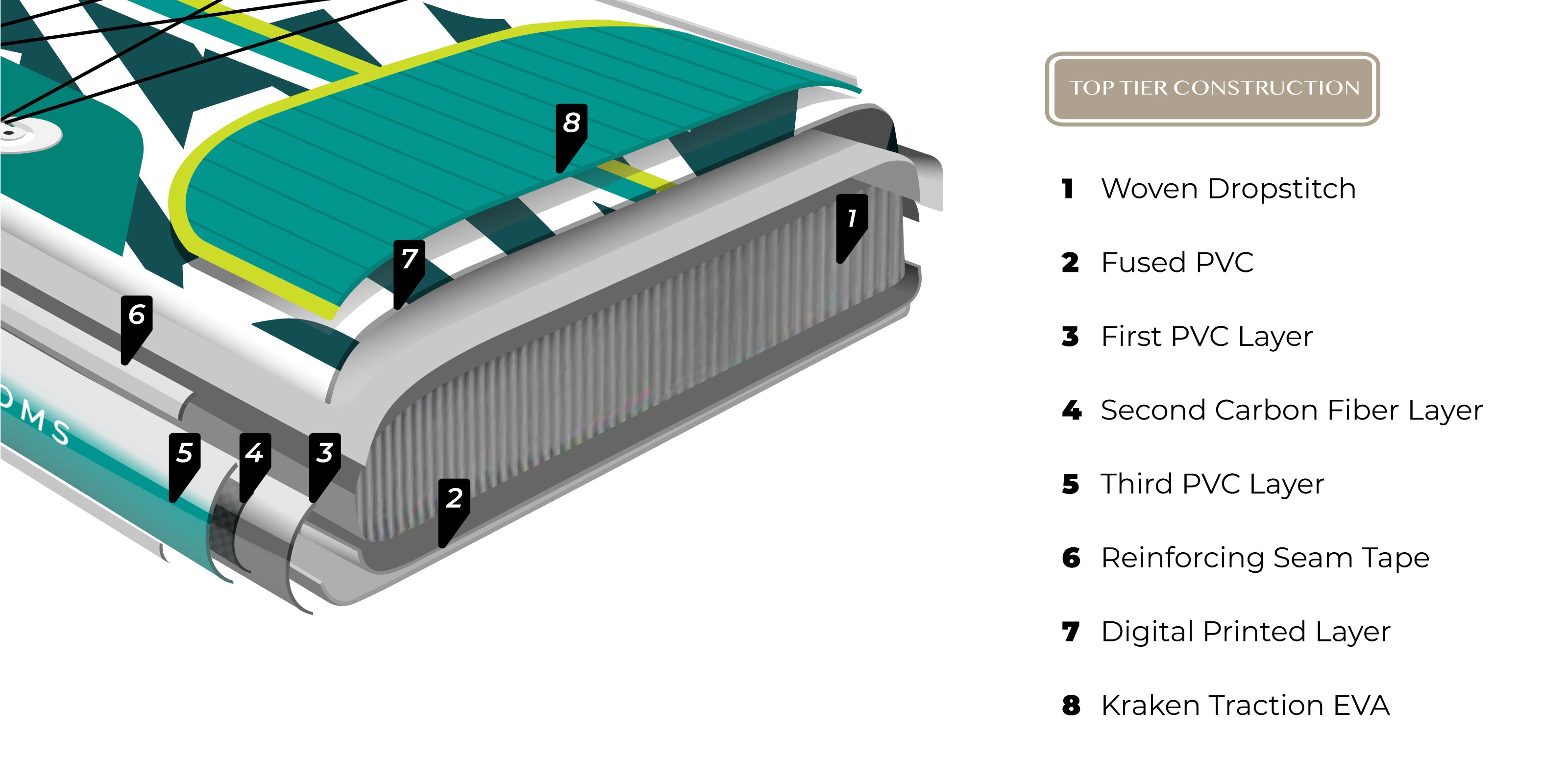 Further Construction Graphic Podium | avalon water hammock