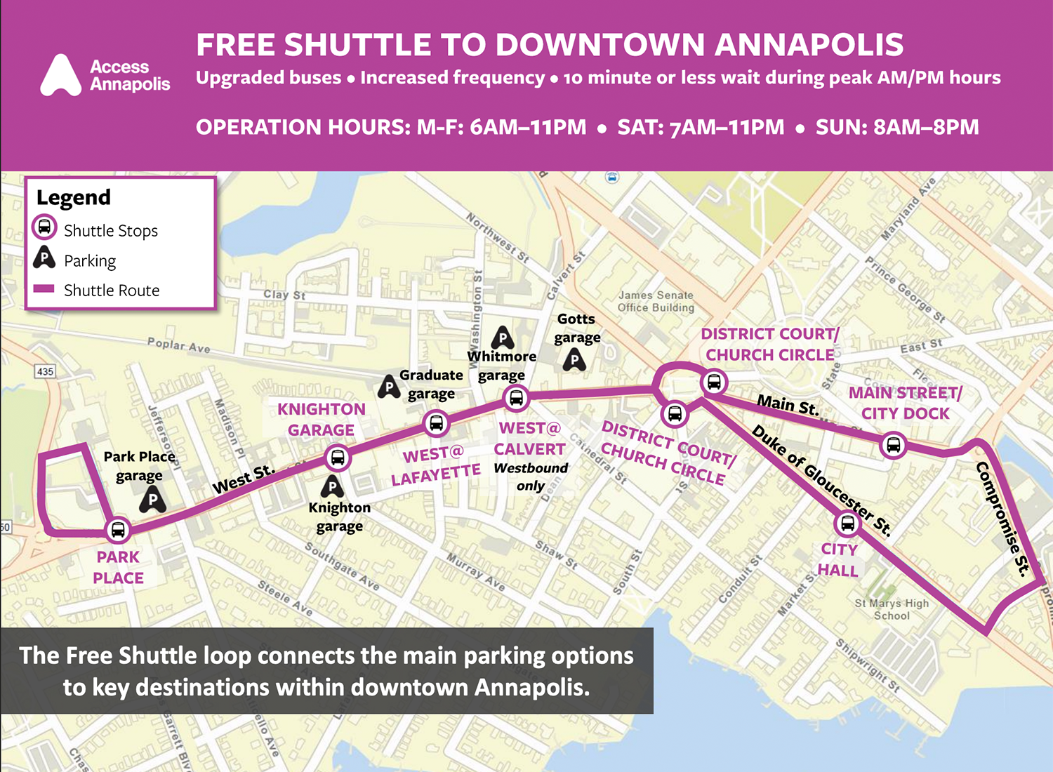 Further Customs Annapolis Sailboat Sail Boat Show Downtown Maryland City Docks Ego Alley Powerboat PowerParking Shuttle Access Annapolis