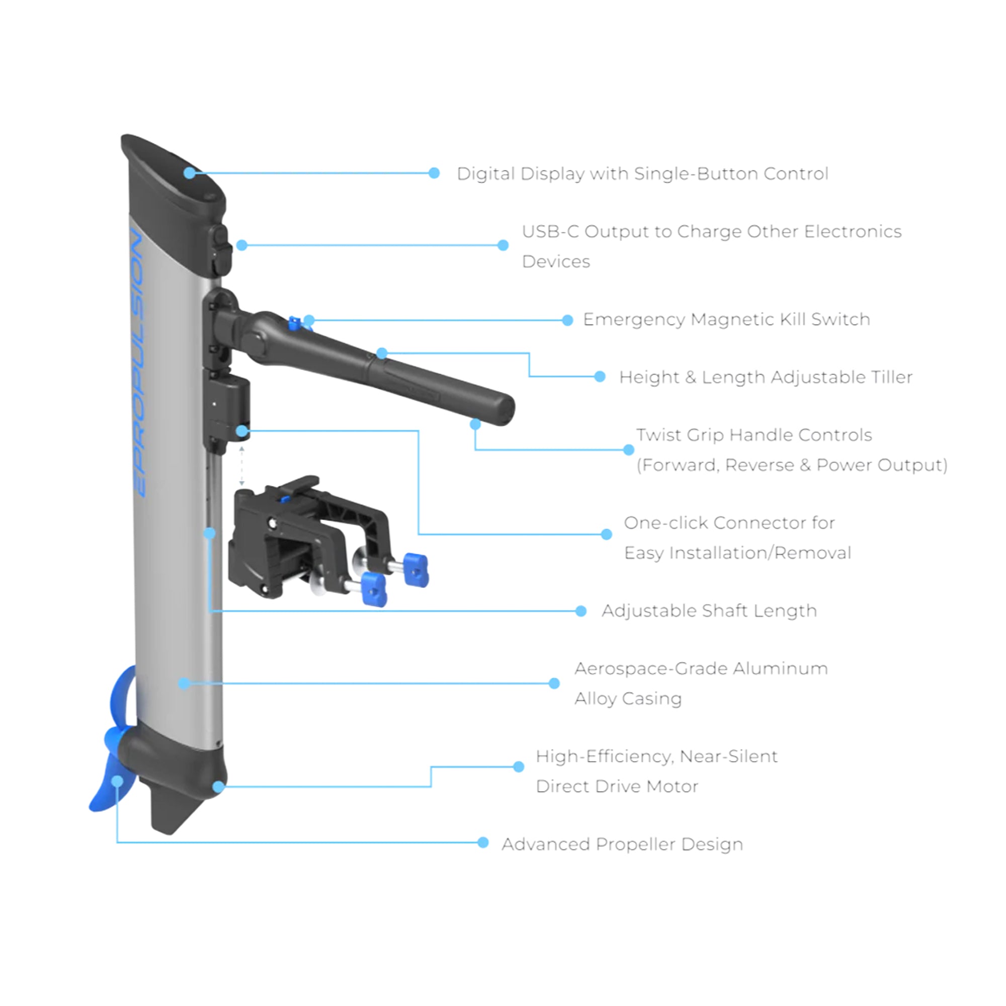 Further Customs eLite ePropulsion electric outboard engine 500w 1hp Best Electric Outboard for Inflatable Lake Boats Special Features
