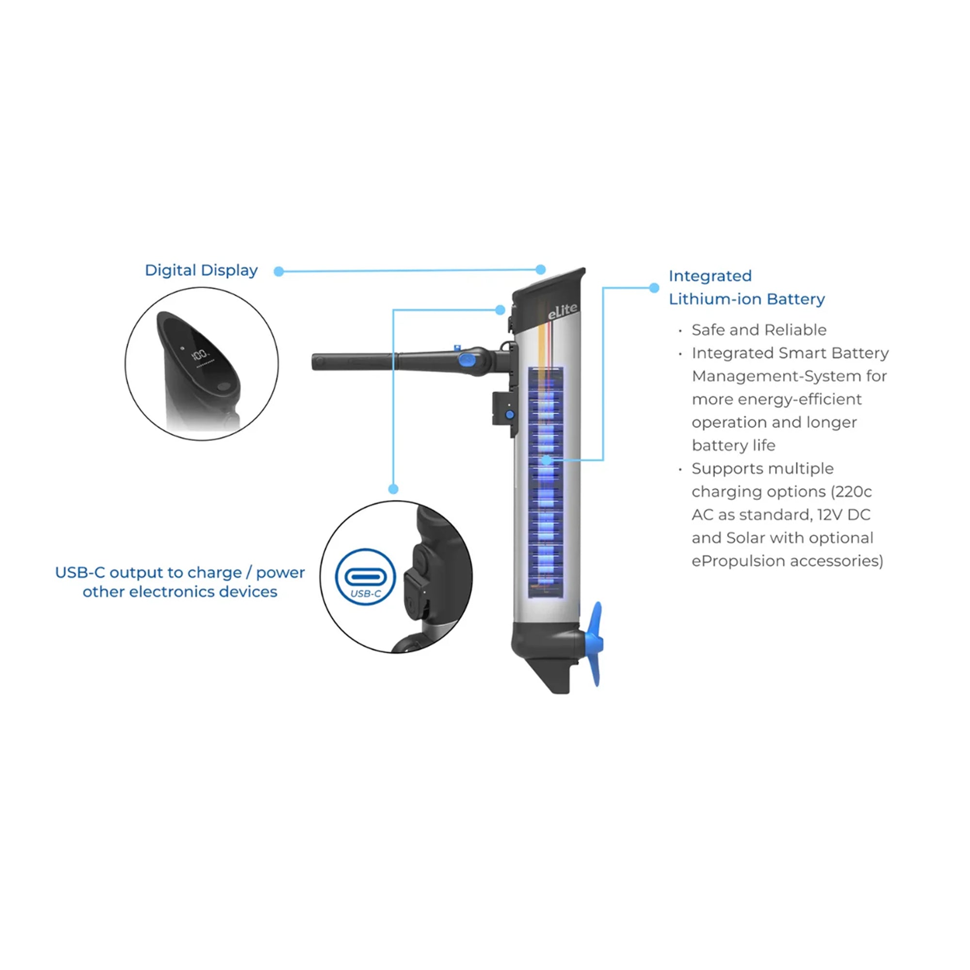 Further Customs eLite ePropulsion electric outboard engine 500w 1hp Digital Display and Solar Charging Capabilities