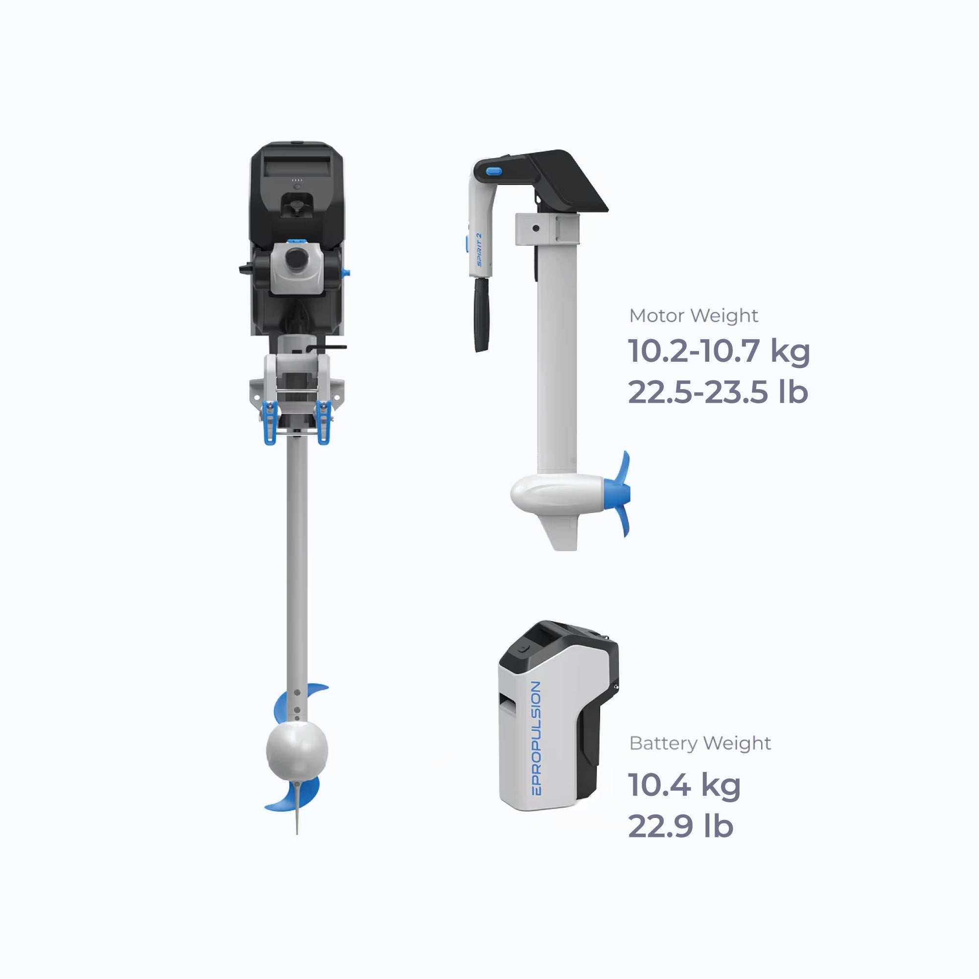 How much does the ePropulsion Spirit 2 motor and battery weigh? How many lbs? Kgs?