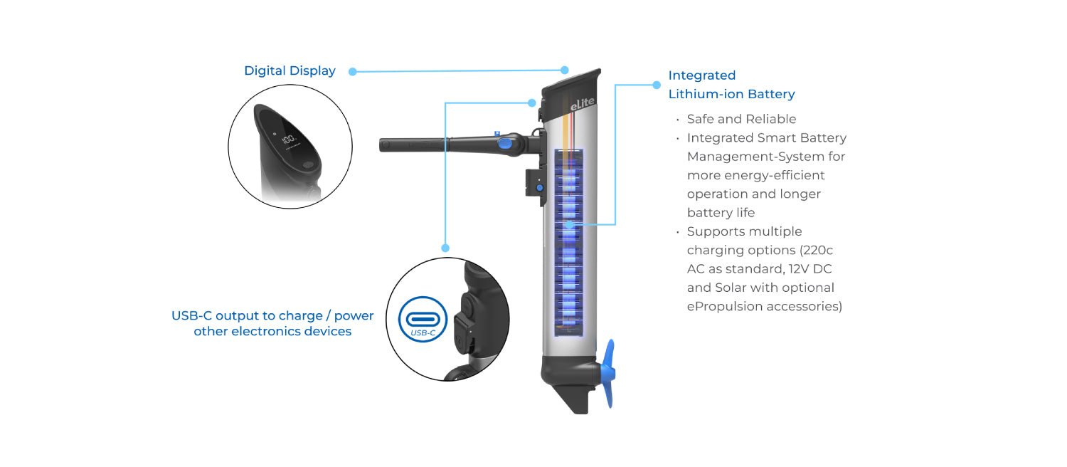 Further Customs eLite ePropulsion Electric Outboard Engine Digital Display Integrated Lithium Ion Battery Built In Charge Power Boat Inflatable 